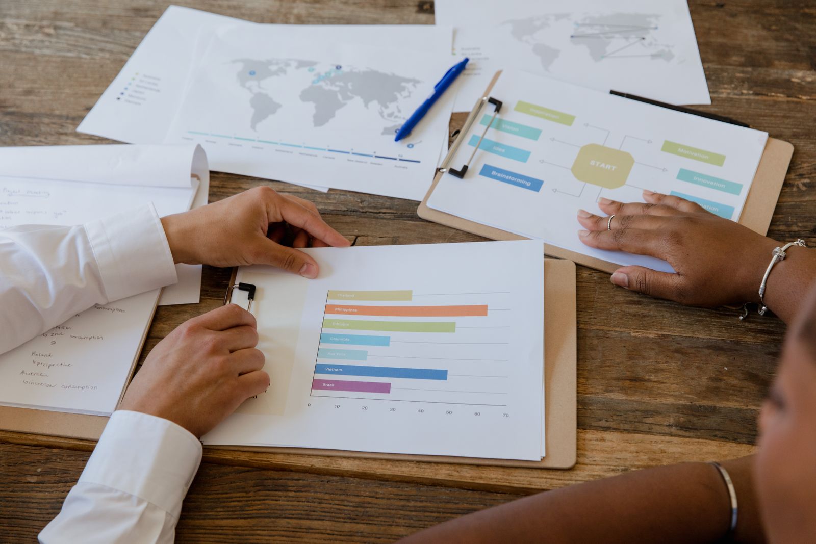 Team comparing competitor analysis charts